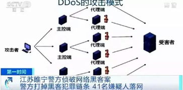 5萬臺(tái)計(jì)算機(jī)變?nèi)怆u，20萬網(wǎng)站被控制 網(wǎng)絡(luò)安全警鐘長鳴