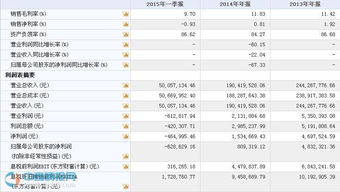 乙辰科技新三板掛牌上市，專注計算機網絡技術開發