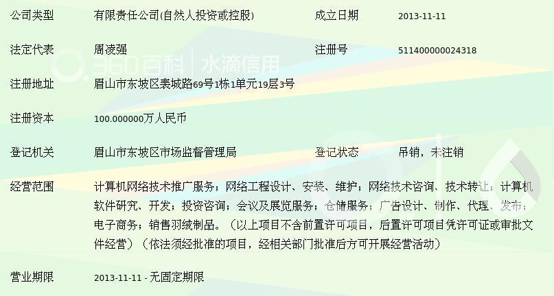 四川磐實網絡科技 技術驅動的網絡新生態